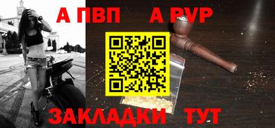 бутират Кунгур